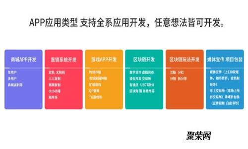 如何在安卓区块链平台上实现高效加密交易？