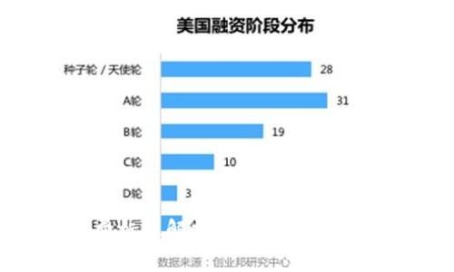 区块链平台收费标准解析：如何选择最具性价比的服务