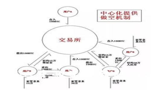 如何将tpWallet中的资金转移到火币交易所？