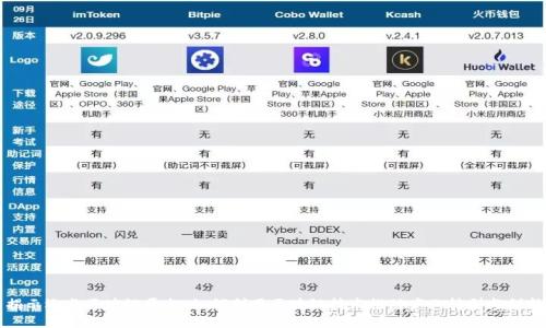 揭示运光区块链平台：如何利用区块链技术推动产业转型与创新