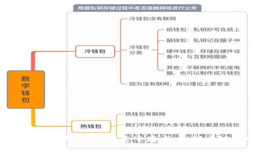 区块链平台倒闭潮：谁是幸存者，如何应对挑战？