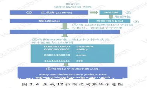 区块链平台倒闭潮：谁是幸存者，如何应对挑战？