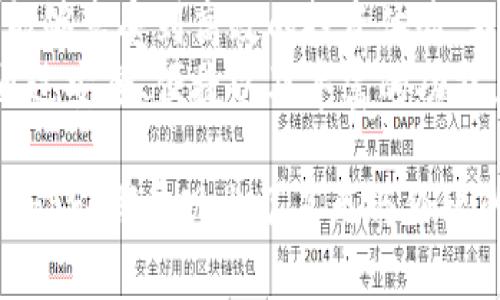   利用tpWallet-pro实现资产自由，成就投资新高度 / 
 guanjianci tpWallet-pro, 数字钱包, 加密资产, 投资管理 /guanjianci 

引言：数字资产管理的新时代
随着区块链技术的快速发展，数字资产的管理变得越来越重要。无论是个人投资者还是机构投资者，安全、便捷的资产管理工具都是必不可少的。tpWallet-pro应运而生，为用户提供了高效的数字资产管理解决方案。本文将深入探讨tpWallet-pro的特性、优势，以及它如何帮助用户实现资产自由，从而提升投资的成功率。

tpWallet-pro简介
tpWallet-pro是一款为满足现代投资者需求而设计的数字钱包。它不但支持多种加密货币的存储、转账和管理，还具备极高的安全性。用户可以通过这款工具轻松地追踪资产，管理投资组合。在日益复杂的数字资产市场中，tpWallet-pro为用户提供了简单、直观的操作界面，极大地降低了投资的门槛。

安全性：用户资产的坚实保障
在数字货币市场中，安全性尤为重要。tpWallet-pro采用了多种先进的安全技术，包括端到端加密、双重身份验证等，确保用户的资金和数据安全。与传统银行账户相比，tpWallet-pro能够提供更高层次的安全保障，用户的每一笔交易都有监控和追踪。
此外，tpWallet-pro还定期进行安全审计，以发现并解决潜在的安全隐患。这种主动的安全措施为用户提供了更为安心的使用体验。无论是小额投资者还是大型机构，安全性始终是选择数字钱包时考虑的首要因素。

便捷性：随时随地的资产管理
tpWallet-pro的便捷性值得一提。用户无需复杂的操作流程，只需轻松几步便可完成资产的管理。无论你是在家中、办公室，还是旅行中，都可以通过手机应用进行资产的监控和管理。这种高可用性大大提升了用户的管理效率。
应用内的实时数据更新功能，便于用户及时获取市场动态。无论是查看资产价值变化，还是进行交易，tpWallet-pro都能在第一时间为用户提供相关信息。这种实时性彰显了tpWallet-pro对用户需求的深刻理解。

多币种支持：广泛的投资选择
tpWallet-pro支持多种主流的加密货币，包括比特币、以太坊、莱特币等。用户可以在同一个平台上轻松管理不同种类的资产，无需频繁切换不同钱包。这种多币种支持，为用户提供了更广泛的投资选择，使得资产配置更加灵活。
此外，tpWallet-pro定期添加更多新的加密资产，以满足市场需求的变化。通过不断更新的币种列表，用户能够把握住市场的每一个投资机会，提升投资收益率。

数据分析与投资决策
tpWallet-pro不仅仅是一个数字钱包。它还提供了强大的数据分析工具，帮助用户进行深入的市场分析和投资决策。用户可以通过应用内的分析功能，了解到历史交易数据、资产变动趋势等，从而做出更为理性的投资选择。
例如，用户可以根据过去的市场表现，分析某种加密货币的潜力。这种分析工具让投资者能更全面地把握市场趋势，进而提升投资的准确性。通过这些数据支持，投资者能够更加自信地进行资产配置，实现投资目标。

社交功能：与投资者的连接
tpWallet-pro还具备一定的社交功能。用户可以通过平台与其他投资者进行交流和分享。无论是投资经验、市场观点，还是有关新币种的讨论，社交功能都为用户提供了一个相互学习的平台。
这样的功能不仅增加了用户的参与感，还能帮助用户获取更多的信息和见解。通过互相分享、交流，投资者可以从不同的角度看待市场，从而做出更加周全的决策。这种社交互动让tpWallet-pro的使用体验更趋向人性化。

社区与教育资源：投资者成长的摇篮
tpWallet-pro也非常注重用户教育，平台内嵌了丰富的教育资源，包括市场分析、投资技巧、以及关于区块链技术的基础知识。无论是初学者还是经验丰富的投资者，都能够在这里找到有价值的信息。
通过教育资源，用户不仅能更快地适应市场，还能深入了解加密资产的机制。这种知识的积累，有助于用户在市场中获得成功。社区环境的鼓励，让每位投资者都能实现自我提升和价值增长。

结论：tpWallet-pro，投资自由的理想伴侣
在当今快速发展的数字资产世界中，tpWallet-pro为用户提供了一个安全、便捷、功能丰富的资产管理解决方案。通过多种先进技术的支持，用户能够享受到高效的投资体验。不论你是新手还是老手，tpWallet-pro都可以成为你实现投资自由的重要工具。
随着越来越多的人开始关注数字货币，选择合适的钱包显得尤为重要。tpWallet-pro不仅满足了这一需求，也不断努力为用户提供更好的服务。通过安全、便捷以及丰富的功能，tpWallet-pro将帮助投资者在这个充满机遇的市场中取得成功。

最终，如果你正在寻找一个能够帮助你管理和增长数字资产的工具，tpWallet-pro绝对值得尝试。无论是安全性、便捷性，还是社交功能，tpWallet-pro都展现出了其无与伦比的优势。让我们一起，借助tpWallet-pro，开启数字资产管理的新篇章吧！