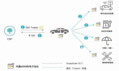要解决1加手机无法安装tpWallet的问题，首先，我将为您提供一个符合的及相关关键词。接下来，我会详细介绍解决方案和步骤。

如何在1加手机上成功安装tpWallet应用