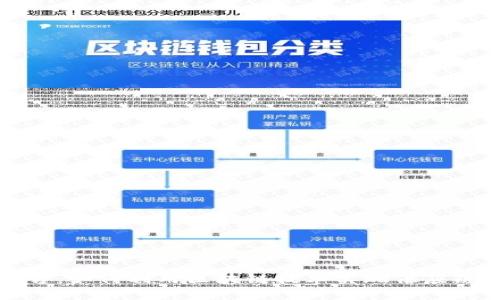 众享区块链溯源平台：如何利用区块链技术实现供应链透明化和可追溯性