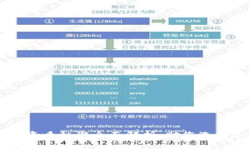 区块链平台资质标准全面解析：助您选择合适的项目