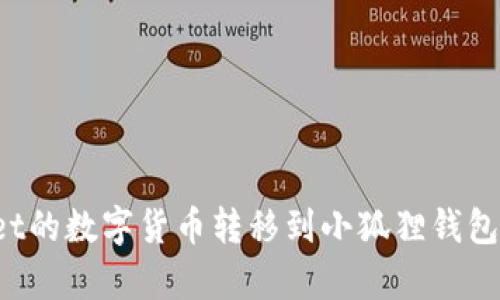 如何将tpWallet的数字货币转移到小狐狸钱包？详细步骤解析