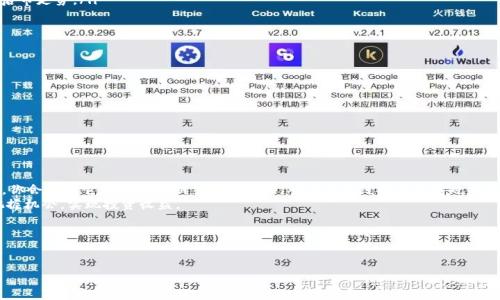   如何在tpWallet下载K线图，轻松分析数字货币走势 / 
 guanjianci tpWallet, K线图, 数字货币分析, 下载指南 /guanjianci 

引言
在投资数字货币时，技术分析是一个非常重要的工具。K线图，作为一种常见的技术分析工具，能够帮助投资者直观地了解市场行情和价格走势。近期，越来越多的人选择使用tpWallet作为他们的数字货币钱包和交易平台。那么，如何在tpWallet上下载K线图呢？本文将详细介绍这个过程，还会分享一些额外的技巧，以帮助你更好地利用K线图分析数字货币的走势。

tpWallet简介
tpWallet是一款兼具安全性和功能性的数字货币钱包。它不仅支持多种主流加密货币的存储与管理，还提供便捷的交易功能和实时行情数据。其友好的用户界面使得即使是初学者也能快速上手。进一步说，tpWallet的K线图功能是一个强大的工具，可以帮助用户洞察市场的趋势，做出更明智的投资决策。

下载tpWallet
如果你还没有安装tpWallet，首先需要前往官方网站或应用商店下载该应用。以下是步骤：
ol
    li访问 tpWallet 的官方网站，或在 Apple App Store 和 Google Play Store 中搜索tpWallet。/li
    li点击下载按钮，按照提示完成安装。/li
    li安装完成后，打开应用并注册账户。/li
/ol
一旦你完成了这些步骤，你就可以开始使用tpWallet了。接下来的内容将聚焦于如何下载K线图。

访问K线图功能
tpWallet中K线图的功能非常直观易用。以下是获取K线图的步骤：
ol
    li打开tpWallet应用并登录你的账户。/li
    li在主界面，找到“行情”或“市场”选项，这通常在底部导航栏中。/li
    li选择你感兴趣的数字货币，例如比特币或以太坊。/li
    li点击进入该货币的详细页面，在这里你会看到实时行情数据。/li
    li找到“K线图”选项，点击进入。此时，你会看到该数字货币的K线图生成。/li
/ol

如何下载K线图
在tpWallet中，下载K线图的功能同样简单。可以按照以下步骤操作：
ol
    li在K线图界面，通常会有一个“分享”或“下载”按钮，点击它。/li
    li根据提示选择下载K线图的格式，通常有PNG或JPEG等格式。/li
    li选择保存位置，点击确认下载。K线图将会保存到你的设备中。/li
/ol
下载完成后，你可以在需要的场合使用这些K线图，比如用于分析报告或分享给其他投资者。

K线图的分析技巧
下载K线图之后，如何有效地分析它们呢？以下是一些实用的技巧：
ul
    listrong了解K线的基本组成/strong: K线图由开盘价、收盘价、最高价和最低价组成。通过观察这些数据，可以判断市场趋势。/li
    listrong观察图表的形态/strong: K线图中不同的形态代表着不同的市场情绪。例如，锤子线、启明星形态等，都是重要的信号，可以帮助你判断后市走势。/li
    listrong结合其他技术指标/strong: 只看K线图可能会产生误导，因此建议结合移动平均线、成交量等其他技术指标进行综合分析。/li
/ul

K线图的使用场景
K线图的应用场景非常广泛。以下是几个典型的使用场景：
ul
    listrong短期交易策略/strong: 对于日内交易者，K线图提供了即时的市场反馈，帮助他们把握短期波动。/li
    listrong中长线投资决策/strong: 一些投资者会通过长期K线走势来判断一个数字货币的潜力，来决定是否投资。/li
    listrong风险管理与止损设置/strong: 根据K线图的关键价位，投资者可以设置止损，降低风险。/li
/ul

总结
在tpWallet中下载K线图的步骤简单而直观。掌握K线图的分析技巧可以帮助你更好地理解市场动态，做出明智的投资决策。随着对K线图理解的加深，你会发现它不仅对短期交易有帮助，对于中长线投资策略也有极大的参考价值。
数字货币市场瞬息万变，准确的市场分析显得尤为重要。希望通过本文的介绍，能够帮助你更好地利用tpWallet和K线图，在复杂的数字货币市场中把握机会，实现投资收益。

如果你对K线图的使用还有其他疑问，欢迎留言讨论。让我们一起探索数字货币的世界，开拓更广阔的投资视野！

参考资料
尽管本文对K线图进行了详细介绍，但建议你进一步查阅相关投资书籍、在线课程或咨询专业人士，以增强你的分析能力和投资决策水平。
