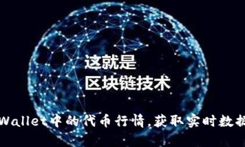 如何查找tpWallet中的代币行情，获取实时数据与投资指导