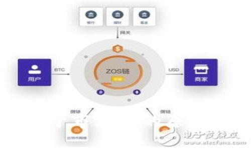tpWallet价格高于市场价的原因及投资机会分析