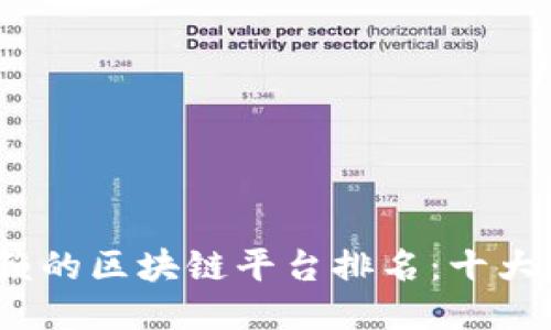 2023年最值得信赖的区块链平台排名：十大平台及其独特优势