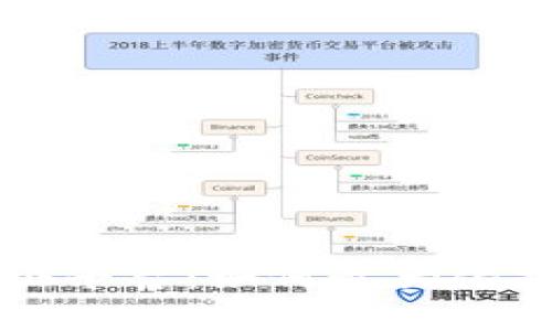 区块链简历验证平台：如何最大化提升求职成功率
