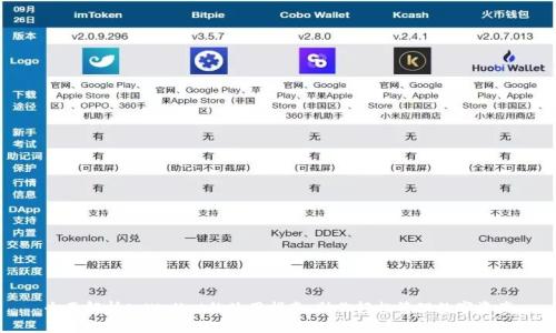 全面解析tpWallet的使用指南，助你轻松管理数字资产