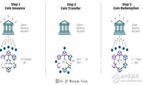 如何在tpWallet中安全存储CFX币：完整指南