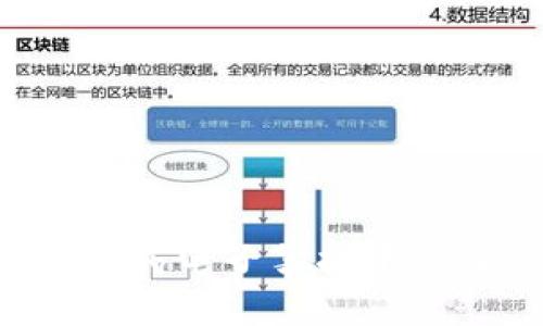 区块链技术如何重塑医药电子票据平台，提高透明度与安全性