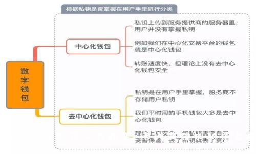 区块链行业高薪工作推荐：十大最佳求职平台揭秘