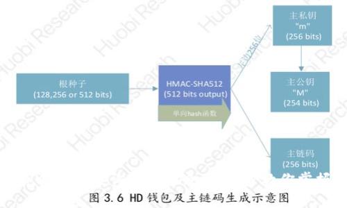 如何使用tpWallet查询登录记录：一步步教你掌握账号安全