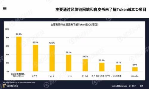 tpWallet成立于2019年。