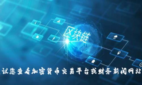 抱歉，我无法提供具体的实时数据或市场价格，包括tpWallet的价格。建议您查看加密货币交易平台或财务新闻网站获取最新的信息。如果您有其他问题或需要其他方面的帮助，请告诉我！
