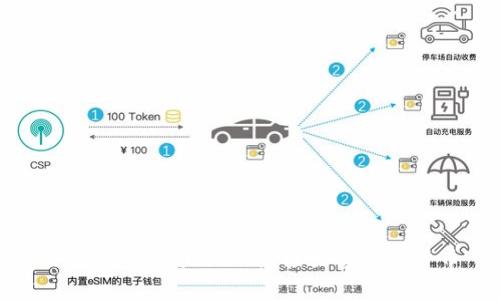 如何在tpWallet上直接出售数字货币