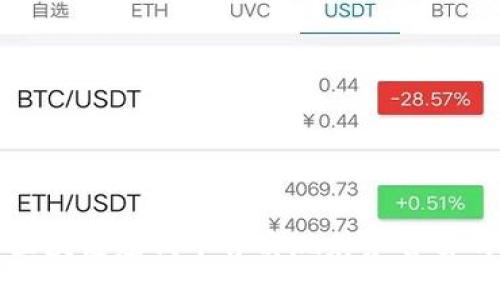 如何利用区块链赚钱平台实现财务自由的终极指南
