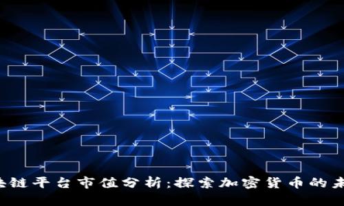 2023年区块链平台市值分析：探索加密货币的未来发展潜力