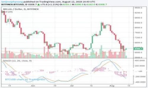 2023年区块链游戏报价平台排名：揭示最佳选择与市场动态