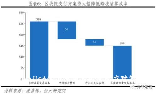 tpWallet价格冲击与投资者应对策略