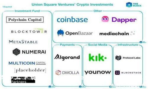 如何在安卓设备上下载和使用imToken 2.0钱包来管理您的数字资产