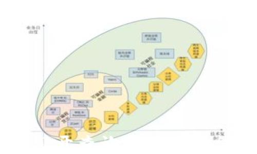 
2023年最具影响力的公开查询区块链平台：解锁数字资产的潜力
