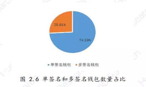 构建跨链区块链平台的最佳实践与成功案例分析