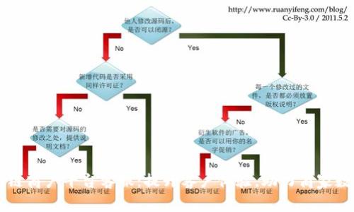云南区块链商户平台客服：提升客户体验，助力商家数字化转型