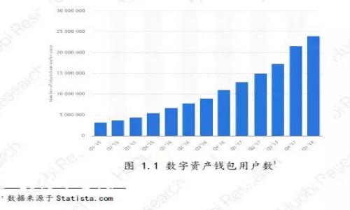 开放区块链平台：如何利用区块链技术实现商业革新