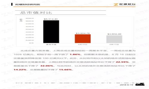 创建一个NFT区块链平台的费用：全面解析与预算建议