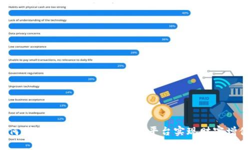 如何利用BFVIP区块链交易平台实现财富增值？