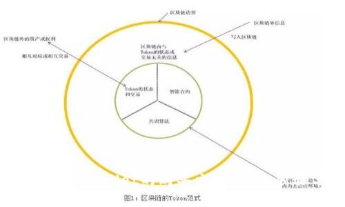 如何确认在tpWallet的购买交易？详细步骤与技巧！