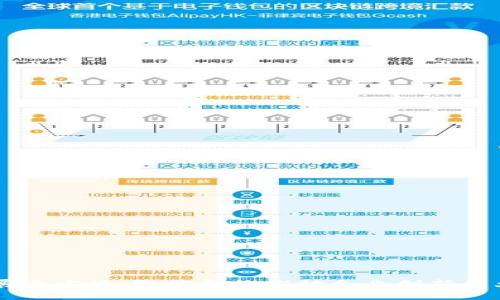 整合模式展示方块，智能合约推动企业创新的大数据平台