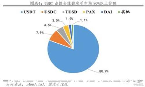 
打造区块链社区教育平台：提升知识与技能的最佳途径