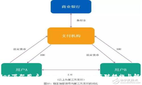 tpWallet下架用户怎么办？全面解析应对措施与解决方案