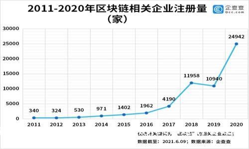全面解析：如何在欧易tpWallet上进行高效交易