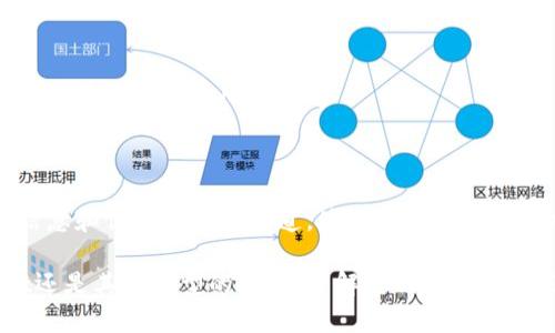 当前，tpWallet是一款颇受欢迎的数字货币钱包，旨在为用户提供安全、方便的虚拟资产管理方式。不过，除了tpWallet之外，还有许多其他数字货币钱包可供选择。以下是一些备受关注的其他钱包：

### 1. 并非所有钱包都是专注于某种特定的虚拟货币

许多数字货币钱包支持多种类型的加密货币。类似于tpWallet的钱包也会兼容各种主流加密货币，包括比特币、以太坊和其他代币，这让用户可以在同一个平台上管理多种资产。

### 2. 冷钱包与热钱包的选择

各种钱包还有一个重要的分类，即冷钱包和热钱包。冷钱包通常是指未连接互联网的钱包，安全性高，但使用不便。例如，硬件钱包如Ledger和Trezor就是冷钱包的代表。热钱包则是在线储存的选择，使用方便，如Coinbase和Blockchain.info。

### 3. 移动钱包的便捷性

许多用户喜欢使用移动设备进行交易，这让移动钱包如Trust Wallet和Exodus等成为他们的首选。这些钱包允许用户随时随地管理资产，进行交易和交换。

### 4. 针对特定用途的钱包

有些钱包则专注于特定的功能。例如，MetaMask主要用于与以太坊生态系统中的DApp进行交互。这样的专业化钱包提供了额外的便利。

### 5. 社区和用户支持

在选择钱包时，社区的支持和用户反馈也很重要。一些钱包因为拥有活跃的开发者和用户社区而受到青睐，比如MyEtherWallet和Atomic Wallet。

### 6. 安全性的多重保障

钱包的安全性是用户最看重的因素之一。许多钱包提供多重签名和双重验证等安全措施，确保用户资产的安全。例如，BitGo是一种提供多重签名服务的钱包。

### 7. 用户友好的设计

优秀的钱包通常具备用户友好的界面，简化了复杂的交易流程。像Robinhood和Cash App则以其的设计吸引了大量用户。

### 8. 实时更新与支持

钱包的实时更新和客户支持也是用户考虑的重要因素。wallets如Cobo Wallet提供了最新的市场信息和便捷的客服渠道，使用户在使用时更加安心。

对于每种钱包，各有不同的优缺点，用户应根据自己的需求选择最合适的钱包。无论是选择tpWallet还是其他类型的钱包，了解它们各自的特点与功能，将有助于用户更好地管理他们的数字资产。