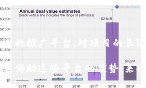 区块链项目推广平台是指一种专门为区块链项目提供宣传和推广服务的在线平台。这些平台通常帮助区块链初创企业、ICO（首次代币发行）项目、DApp（去中心化应用）等，在市场中获得更多的曝光和关注。通过多种推广手段和渠道，区块链项目推广平台能够有效地帮助项目方吸引投资、用户和开发者，从而推动其发展。

### 区块链项目推广平台的功能和服务

1. 市场分析与战略规划
区块链项目推广平台通常会首先进行详细的市场分析。通过了解目标受众和竞争对手，平台可以为项目方制定有效的推广战略。例如，平台可能会分析行业趋势、用户需求，以及潜在的市场机会。这些信息对项目的成功至关重要。

2. 内容营销和创作
内容是推广的核心。区块链项目推广平台通常会提供高质量的内容创作服务，包括博客文章、白皮书、新闻稿、社交媒体帖子等。优质的内容能够引起目标受众的兴趣，并提升项目在搜索引擎中的排名。

3. 社交媒体宣传
社交媒体是区块链项目推广的重要渠道。平台会帮助项目在Twitter、Facebook、LinkedIn等社交媒体上建立存在感。通过定期发布更新、与用户互动，项目能够迅速获得关注和支持。

4. 社区建设与管理
建立活跃的社区对区块链项目至关重要。推广平台通常会帮助项目方在Telegram、Discord等聊天平台上创建和管理社区。这些社区不仅是信息交流的地方，还是用户反馈和产品迭代的重要来源。

5. 投资者关系管理
吸引和管理投资者是区块链项目的关键。推广平台会提供投资者关系管理服务，帮助项目方制定合理的融资策略，制定清晰的财务计划，并定期更新投资者。这种透明度可以增强投资者的信任感。

6. 评测和反馈
许多推广平台提供项目评测与反馈服务。通过用户反馈和市场反应，项目方可以及时调整战略，提升产品质量。这些反馈对于项目的迭代和至关重要。

### 区块链项目推广平台的优势

1. 专业团队支持
区块链项目推广平台通常由专业团队组成，拥有丰富的行业经验。团队成员对区块链技术、市场趋势、法律法规等都有深入了解，能够为项目提供有针对性的建议和支持。

2. 丰富的资源网络
这些平台通常与多家媒体、投资机构、行业专家建立了良好的关系。这些资源可以帮助项目更快速地获得曝光，提高品牌知名度。

3. 提升项目可信度
通过在专业平台上进行推广，区块链项目可以提升其市场可信度。投资者和用户更愿意关注并参与那些有良好推广信誉的项目。

4. 降低推广成本
相较于自我推广，使用专业平台能够大幅减少时间和财力成本。通过整合资源与网络，项目方可以更高效地达到营销目的。

### 如何选择合适的区块链项目推广平台

1. 查看平台的成功案例
在选择推广平台时，查看其过去的成功案例是一个重要指标。这些案例可以帮助项目方了解平台的实力和效果。

2. 了解平台的服务范围
不同的推广平台提供的服务种类和深度不同。项目方应根据自身需求选择合适的平台。确保平台能够满足项目在市场推广中所需的各项服务。

3. 团队背景及专业性
了解平台团队的背景和专业性，可以为项目方的选择提供保障。专业的团队能够提供更具价值的建议和支持。

4. 客户口碑和评价
查询其他客户对该平台的评价，可以帮助项目方对平台的真实表现有更全面的了解。良好的客户口碑一般意味着平台的服务品质较高。

### 小结

区块链项目推广平台在市场中扮演着重要的角色。它们通过系统化的服务，帮助项目方成功吸引投资和用户。随着区块链行业的发展，选择一个合适的推广平台，对项目的长远发展至关重要。希望通过以上介绍，能够为那些有意进入区块链领域的项目方提供一定的参考和帮助。

在未来，随着区块链技术的不断进步和应用场景的多样化，区块链项目推广平台的作用也将愈发重要。无论是新兴项目还是已经成熟的公司，都需要借助这些平台的优势，来提升自身在市场中的竞争力。