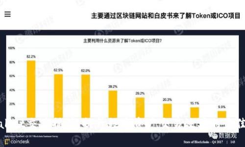 tpWallet交易插件：提升数字资产交易效率的最佳选择