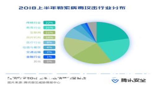tpWallettrx兑币减少的原因解析与解决方案