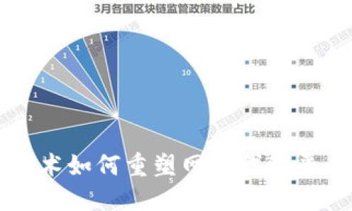 区块链技术如何重塑网络代理平台的未来