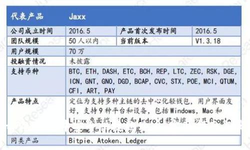 如何在tpWallet中安全快捷地购币：完整指南与实用技巧