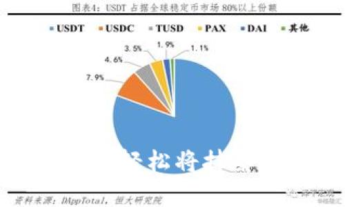 如何通过tpWallet轻松将抹茶转换为BSC资产？