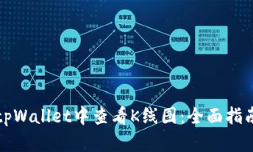 如何在tpWallet中查看K线图：全面指南与技巧