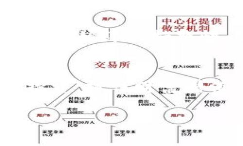   如何通过tpWallet购买未上架的币，轻松投资新兴数字资产 / 
 guanjianci tpWallet, 未上架币, 数字货币投资, 交易指南 /guanjianci 

引言
在数字货币的世界里，新兴币种层出不穷。许多投资者都希望能抢先一步，从未上架的币种中获取丰厚的回报。tpWallet是一个广受欢迎的钱包，提供了多种数字资产的存储和交易选项。本文将为您介绍如何通过tpWallet购买未上架的币，帮助您在投资的路上迈出成功的一步。

什么是未上架的币？
未上架的币指的是那些尚未在主流交易所挂牌交易的数字资产。它们通常处于项目的早期阶段，也意味着它们具有更高的投资风险。然而，如果项目成功，投资者可能会获得巨大的投资回报。因此，了解如何获取这些币种，成为了许多投资者关注的话题。

tpWallet简介
tpWallet是一款多功能数字货币钱包，支持多种主流和小众币种的存储和转账。它不仅具有安全性和易用性，还提供了多种购买和交换数字资产的途径。通过tpWallet，用户可以方便地管理自己的数字资产，并在未上架的币种中寻找投资机会。

购买未上架币的基本步骤
购买未上架的币通常涉及以下几个步骤：
ol
    listrong选择币种：/strong首先，您需要研究即将发布的项目，了解其背景和潜在价值。/li
    listrong获取白名单资格：/strong许多未上架币的购买需要投资者在项目方的白名单上。这通常需要填写申请表，或参与项目的社区活动。/li
    listrong下载tpWallet：/strong确保您的手机或电脑上已安装tpWallet。注册并创建一个新钱包，如果您已有钱包，请确保备份好私钥。/li
    listrong获取代币：/strong了解如何通过tpWallet接收和存储您购买的未上架币。这通常通过参与首次代币发行（ICO）或其他销售方式来实现。/li
/ol

选择适合的项目
在数字货币投资中，选择一个值得信赖的项目至关重要。您可以通过以下几个途径进行项目研究：
ul
    li关注项目的官方网站和社交媒体账号，获取最新信息。/li
    li参与社区讨论，了解其他投资者的看法和建议。/li
    li查阅专业博客和分析网站，获取专业人士对项目的评价。/li
/ul

获取白名单资格
白名单是获取未上架币的重要通行证。许多项目会限制参与人数，因此提前获取白名单资格可以让您占得先机。获取资格的方法有很多：
ul
    li注册项目网站的账号，并完成必要的身份验证。/li
    li参与项目的社区活动，如线上会议、问答和推广。/li
    li关注项目方的社交媒体，及时获取相关公告。/li
/ul

下载和设置tpWallet
tpWallet的下载和设置过程非常简单。您可以根据以下步骤进行操作：
ol
    li访问tpWallet的官方网站或应用商店，下载适合您的版本。/li
    li安装完成后，打开应用，并按提示创建新钱包。确保根据提示保存好助记词和私钥。/li
    li完成设置后，您将看到钱包界面，显示当前支持的币种。/li
/ol

通过tpWallet购买未上架币
成功获取白名单和设置好钱包后，您就可以通过tpWallet进行购买了。根据项目方的指示，您需要进行以下操作：
ol
    li进入tpWallet，找到项目方提供的购买链接或合约地址。/li
    li按照指示，输入您想要购买的数量，以及需要支付的金额。/li
    li确认交易信息无误后，执行交易。请注意，小心确认合约地址，防止诈骗。/li
/ol

交易完成后的管理
完成交易后，您需要合理管理新获取的资产。以下是一些建议：
ul
    li定期检查项目的进展，对市场变化保持敏感。/li
    li在tpWallet中观察自己的资产状况，适时进行调整。/li
    li参与项目的社区讨论，了解项目的最新动态。/li
/ul

风险提示
投资未上架币存在高度风险。许多项目在初期可能会面临失败的风险。因此，切忌盲目跟风。建议进行充分的研究，量入为出，理性投资。始终保持警惕，防止被骗或陷入不良项目。

结论
通过tpWallet购买未上架的币，虽然存在风险，但同时也潜藏着巨大的机会。希望通过本文的介绍，您能够更加了解如何进行这些投资，抓住财富增值的机会。切记及时更新信息，保持警惕，做出明智的投资决策！

在这个快速发展的数字货币市场，所有的机会都是属于主动出击的人。希望您在未来的投资路上，能够收获丰硕的果实！