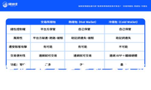 5千亿进区块链：探索未来数字经济的全新平台
